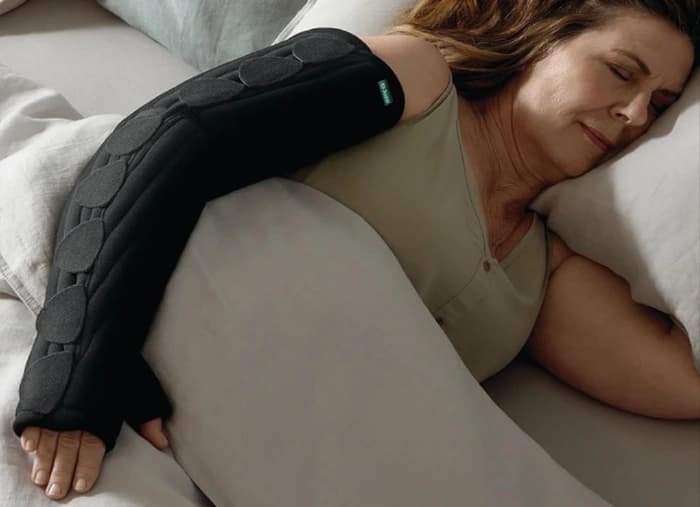 Night time Lymphedema Compression Garments