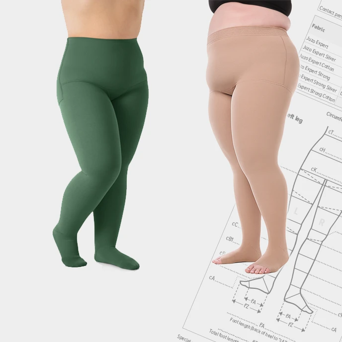 Lymphedema & Lipoedema